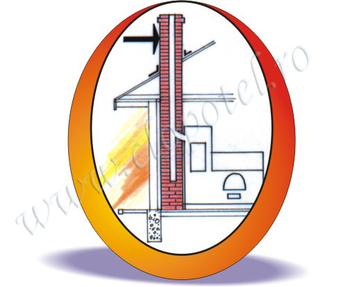 Chimney funnel